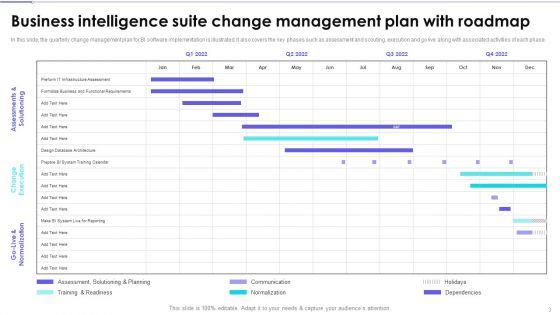 Change_Administration_Strategic_Plan_For_Business_Intelligence_Modification_Ppt_PowerPoint_Presentation_Complete_Deck_With_Slides_Slide_3.jpg