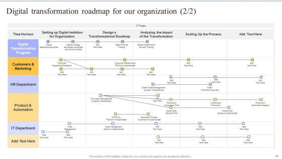 Change_Administration_Strategies_For_Enhancing_Operations_Ppt_PowerPoint_Presentation_Complete_Deck_With_Slides_Slide_30.jpg