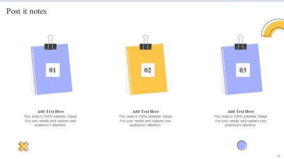 Change_Administration_Strategies_For_Enhancing_Operations_Ppt_PowerPoint_Presentation_Complete_Deck_With_Slides_Slide_33.jpg