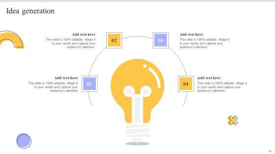 Change_Administration_Strategies_For_Enhancing_Operations_Ppt_PowerPoint_Presentation_Complete_Deck_With_Slides_Slide_34.jpg