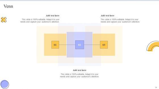 Change_Administration_Strategies_For_Enhancing_Operations_Ppt_PowerPoint_Presentation_Complete_Deck_With_Slides_Slide_36.jpg