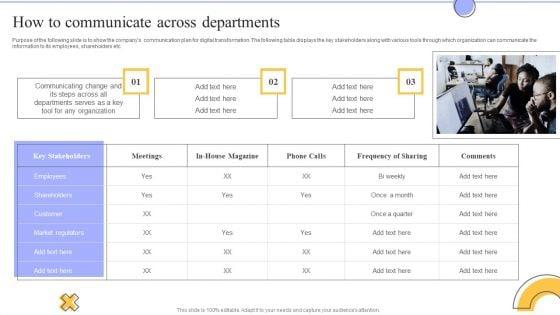 Change_Administration_Strategies_How_To_Communicate_Across_Departments_Ideas_PDF_Slide_1.jpg