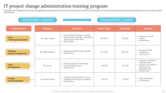 Change_Administration_Training_Program_Ppt_PowerPoint_Presentation_Complete_Deck_With_Slides_Slide_11.jpg