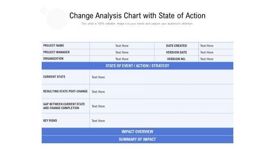Change_Analysis_Chart_With_State_Of_Action_Ppt_PowerPoint_Presentation_Gallery_Background_Designs_PDF_Slide_1.jpg
