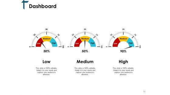 Change_Control_Evaluation_Ppt_PowerPoint_Presentation_Complete_Deck_With_Slides_Slide_16.jpg