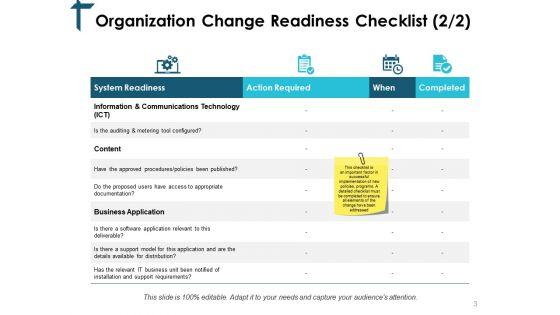 Change_Control_Evaluation_Ppt_PowerPoint_Presentation_Complete_Deck_With_Slides_Slide_3.jpg