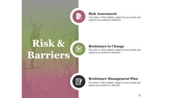 Change_Control_Process_Ppt_PowerPoint_Presentation_Complete_Deck_With_Slides_Slide_27.jpg