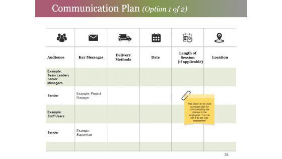Change_Control_Process_Ppt_PowerPoint_Presentation_Complete_Deck_With_Slides_Slide_38.jpg