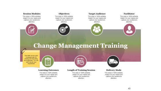 Change_Control_Process_Ppt_PowerPoint_Presentation_Complete_Deck_With_Slides_Slide_43.jpg