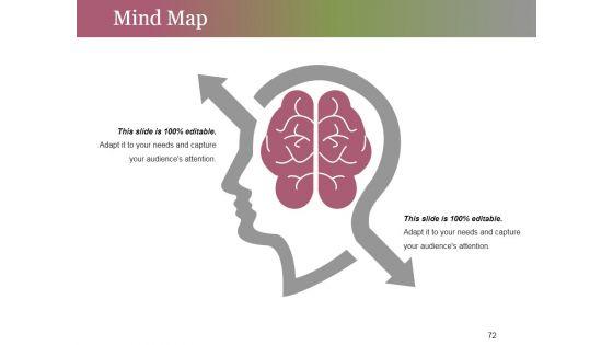 Change_Control_Process_Ppt_PowerPoint_Presentation_Complete_Deck_With_Slides_Slide_72.jpg