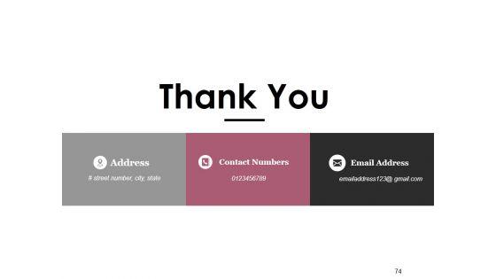 Change_Control_Process_Ppt_PowerPoint_Presentation_Complete_Deck_With_Slides_Slide_74.jpg