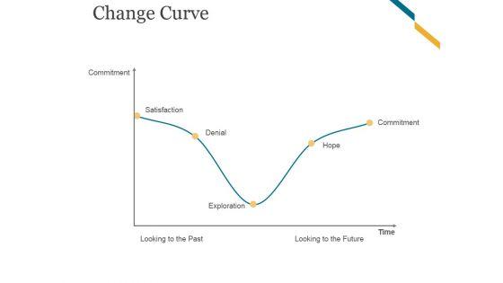 Change_Curve_Ppt_PowerPoint_Presentation_Background_Designs_Slide_1.jpg