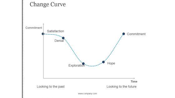 Change_Curve_Ppt_PowerPoint_Presentation_Backgrounds_Slide_1.jpg