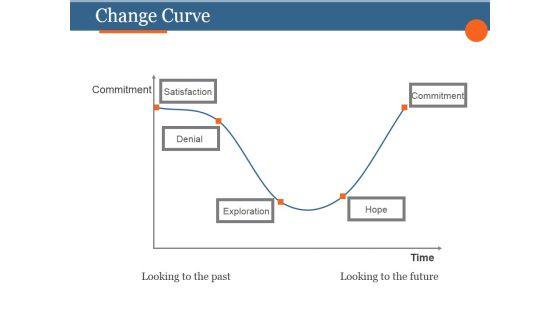 Change_Curve_Ppt_PowerPoint_Presentation_Templates_Slide_1.jpg