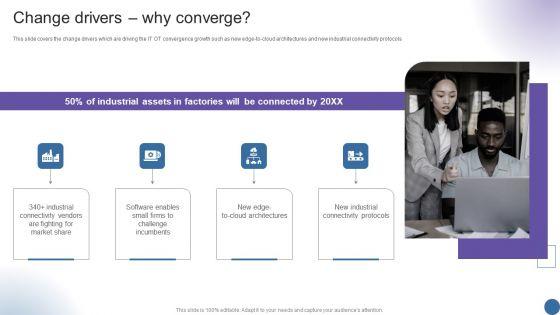Change_Drivers_Why_Converge_Managing_Organizational_Transformation_Template_PDF_Slide_1.jpg