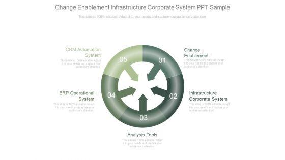 Change_Enablement_Infrastructure_Corporate_System_Ppt_Sample_1.jpg