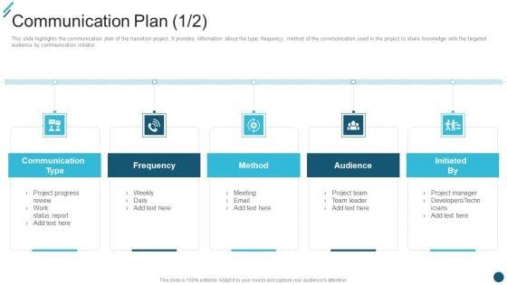 Change_Execution_Plan_Communication_Plan_Ppt_PowerPoint_Presentation_File_Graphics_Pictures_PDF_Slide_1.jpg