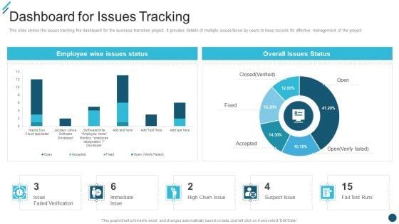 Change_Execution_Plan_Dashboard_For_Issues_Tracking_Ppt_PowerPoint_Presentation_Gallery_Background_Images_PDF_Slide_1.jpg