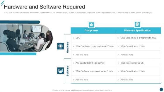 Change_Execution_Plan_Hardware_And_Software_Required_Ppt_PowerPoint_Presentation_File_Information_PDF_Slide_1.jpg
