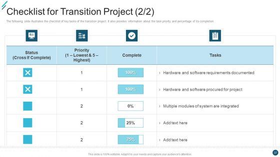 Change_Execution_Plan_Ppt_PowerPoint_Presentation_Complete_Deck_With_Slides_Slide_37.jpg
