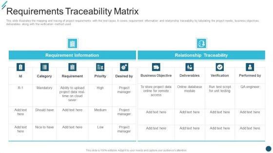 Change_Execution_Plan_Requirements_Traceability_Matrix_Ppt_PowerPoint_Presentation_Icon_Outline_PDF_Slide_1.jpg