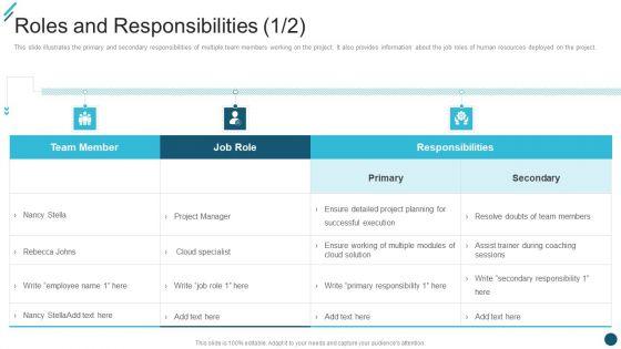 Change_Execution_Plan_Roles_And_Responsibilities_Ppt_PowerPoint_Presentation_File_Design_Inspiration_PDF_Slide_1.jpg