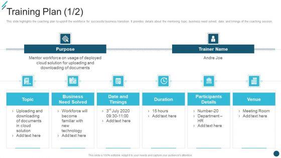 Change_Execution_Plan_Training_Plan_Ppt_PowerPoint_Presentation_File_Aids_PDF_Slide_1.jpg