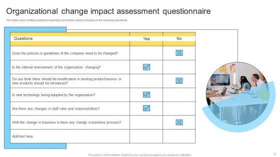 Change_Impact_Assessment_Ppt_PowerPoint_Presentation_Complete_Deck_With_Slides_Slide_3.jpg