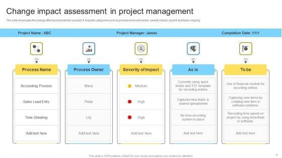 Change_Impact_Assessment_Ppt_PowerPoint_Presentation_Complete_Deck_With_Slides_Slide_5.jpg