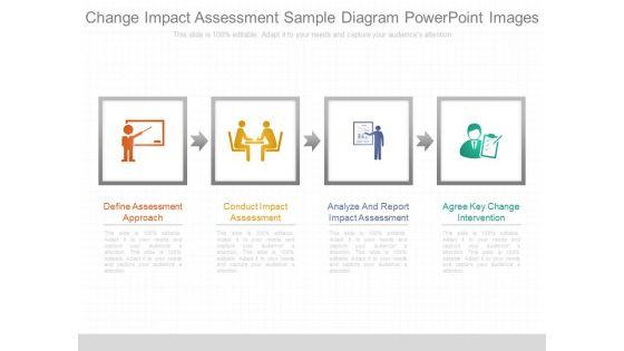 Change_Impact_Assessment_Sample_Diagram_Powerpoint_Images_1.jpg