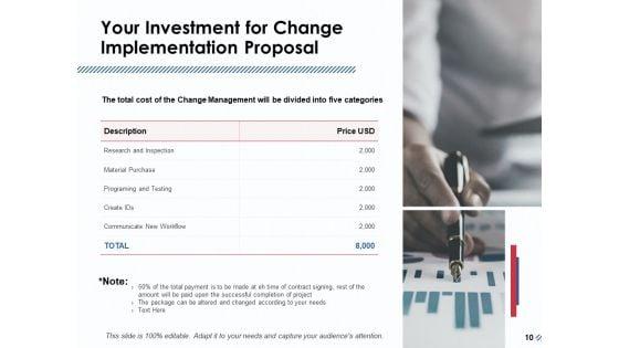 Change_Implementation_Proposal_Ppt_PowerPoint_Presentation_Complete_Deck_With_Slides_Slide_10.jpg