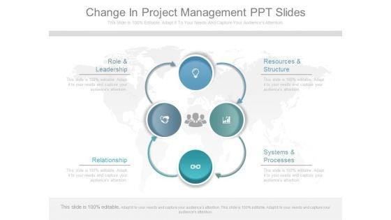 Change_In_Project_Management_Ppt_Slides_1.jpg