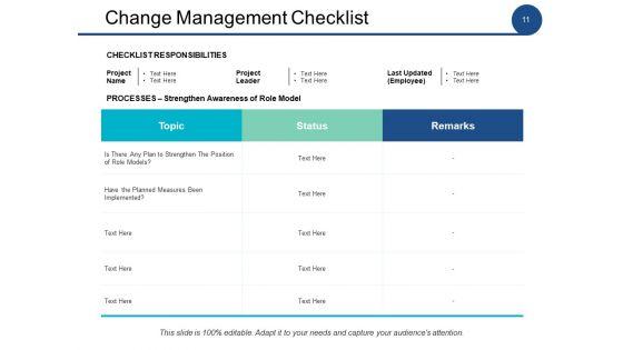 Change_Management_Analysis_Ppt_PowerPoint_Presentation_Complete_Deck_With_Slides_Slide_11.jpg
