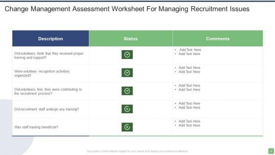Change_Management_Assessment_Ppt_PowerPoint_Presentation_Complete_With_Slides_Slide_4.jpg