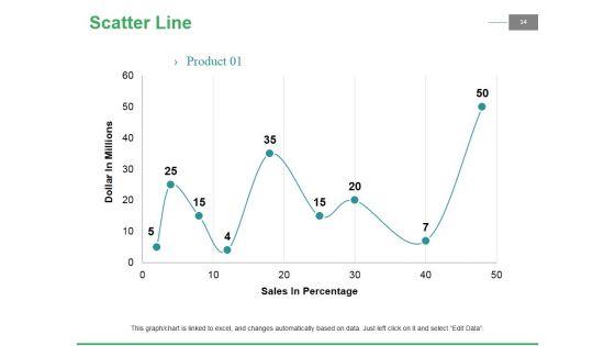 Change_Management_Budgeting_Ppt_PowerPoint_Presentation_Complete_Deck_With_Slides_Slide_14.jpg