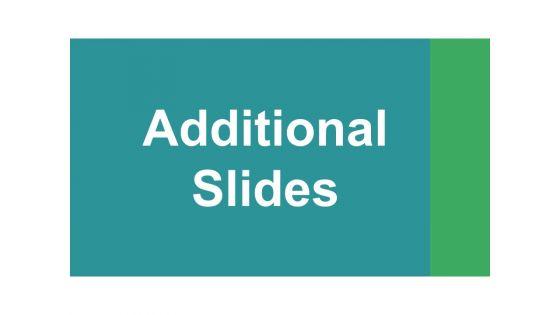 Change_Management_Budgeting_Ppt_PowerPoint_Presentation_Complete_Deck_With_Slides_Slide_15.jpg