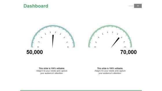 Change_Management_Budgeting_Ppt_PowerPoint_Presentation_Complete_Deck_With_Slides_Slide_23.jpg