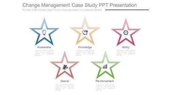 Change_Management_Case_Study_Ppt_Presentation_1.jpg