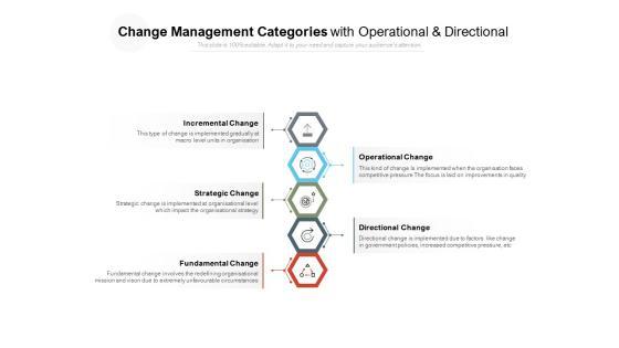 Change Management Categories With Operational And Directional Ppt PowerPoint Presentation Ideas Backgrounds Change Management Categories With Operational And Directional Ppt PowerPoint Presentation Ideas Backgrounds
