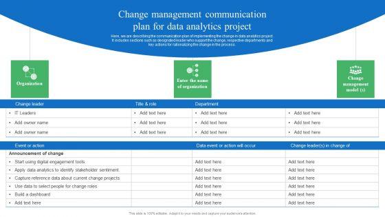 Change_Management_Communication_Plan_For_Data_Analytics_Project_Formats_PDF_Slide_1.jpg