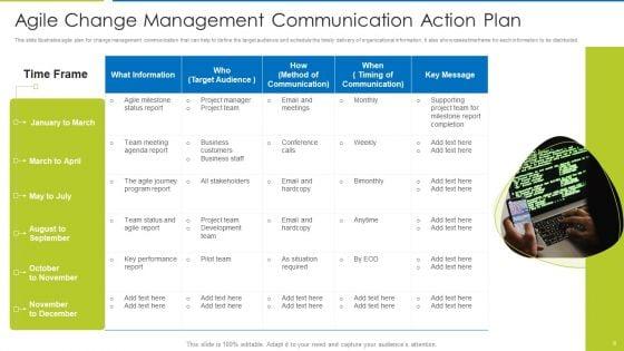 Change_Management_Communication_Plan_Ppt_PowerPoint_Presentation_Complete_Deck_With_Slides_Slide_6.jpg