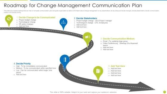 Change_Management_Communication_Plan_Ppt_PowerPoint_Presentation_Complete_Deck_With_Slides_Slide_7.jpg