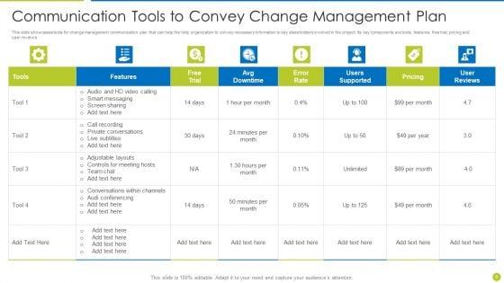 Change_Management_Communication_Plan_Ppt_PowerPoint_Presentation_Complete_Deck_With_Slides_Slide_9.jpg