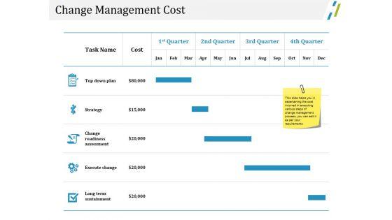 Change_Management_Cost_Ppt_PowerPoint_Presentation_Ideas_Backgrounds_Slide_1.jpg