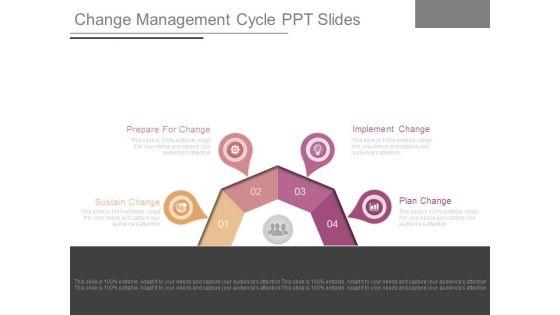 Change_Management_Cycle_Ppt_Slides_1.jpg