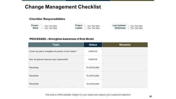 Change_Management_Evaluation_Ppt_PowerPoint_Presentation_Complete_Deck_With_Slides_Slide_10.jpg