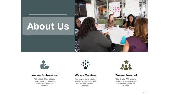 Change_Management_Evaluation_Ppt_PowerPoint_Presentation_Complete_Deck_With_Slides_Slide_14.jpg