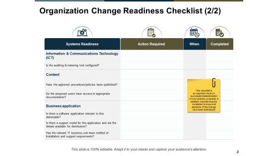 Change_Management_Evaluation_Ppt_PowerPoint_Presentation_Complete_Deck_With_Slides_Slide_3.jpg