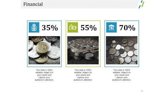Change_Management_Financial_Plan_Ppt_PowerPoint_Presentation_Complete_Deck_With_Slides_Slide_21.jpg