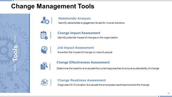 Change_Management_Framework_Ppt_PowerPoint_Presentation_Complete_Deck_With_Slides_Slide_11.jpg